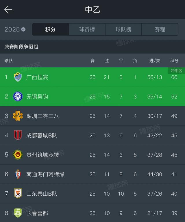 范炜说, 但我们没有, img 范炜说, 但我们没有, img