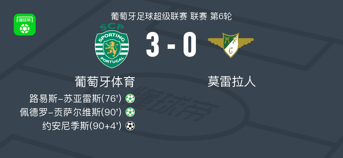 北京时间 北京时间